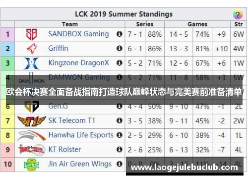 欧会杯决赛全面备战指南打造球队巅峰状态与完美赛前准备清单