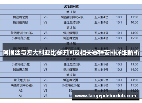 阿根廷与澳大利亚比赛时间及相关赛程安排详细解析