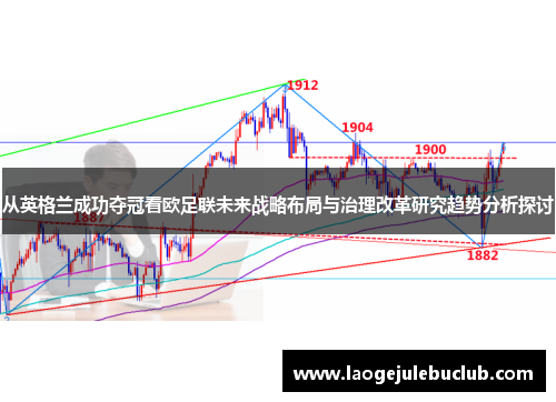 从英格兰成功夺冠看欧足联未来战略布局与治理改革研究趋势分析探讨