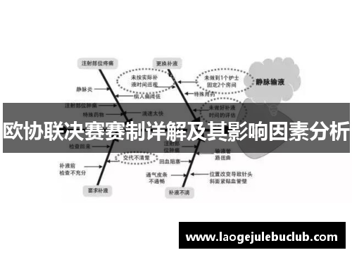 欧协联决赛赛制详解及其影响因素分析