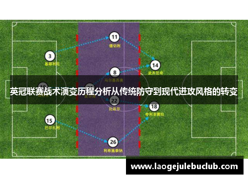 英冠联赛战术演变历程分析从传统防守到现代进攻风格的转变 英冠联赛战术演变历程分析从传统防守到现代进攻风格的转变