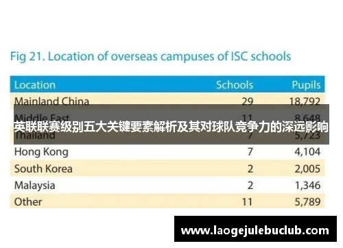 英联联赛级别五大关键要素解析及其对球队竞争力的深远影响