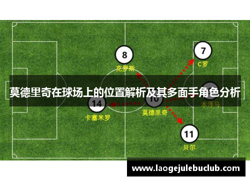 莫德里奇在球场上的位置解析及其多面手角色分析