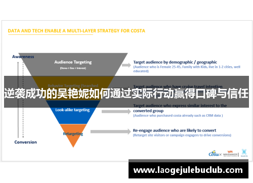 逆袭成功的吴艳妮如何通过实际行动赢得口碑与信任 逆袭成功的吴艳妮如何通过实际行动赢得口碑与信任