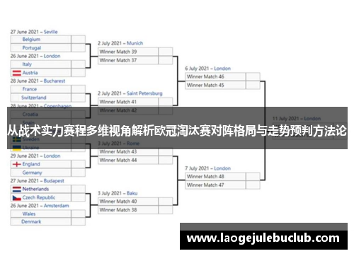 从战术实力赛程多维视角解析欧冠淘汰赛对阵格局与走势预判方法论 从战术实力赛程多维视角解析欧冠淘汰赛对阵格局与走势预判方法论