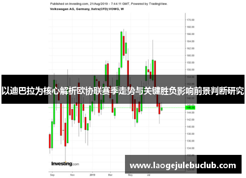 以迪巴拉为核心解析欧协联赛季走势与关键胜负影响前景判断研究