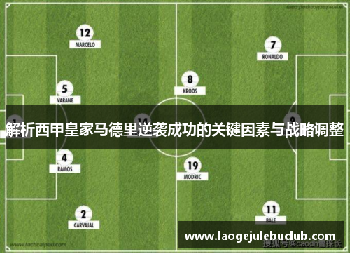 解析西甲皇家马德里逆袭成功的关键因素与战略调整