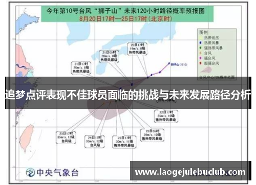 追梦点评表现不佳球员面临的挑战与未来发展路径分析