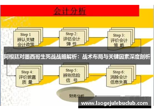 阿根廷对墨西哥生死战战略解析：战术布局与关键因素深度剖析